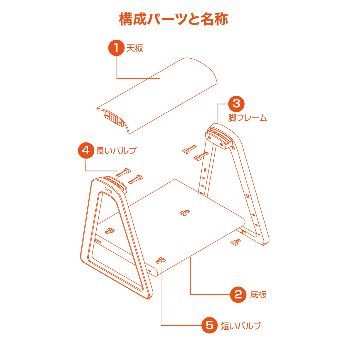 ツーウェイフットレスト パーツ構成