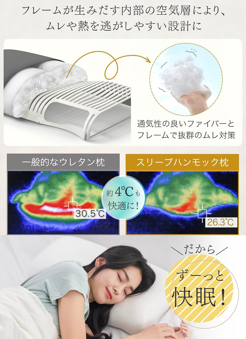 カーブルハンモック枕 通気性 中空フレーム メッシュ 蒸れにくい
